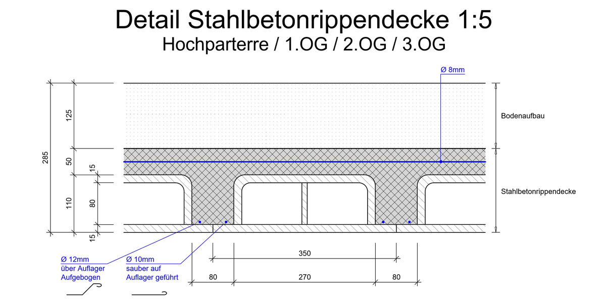smt, Bern, Humboldtstrasse MFH